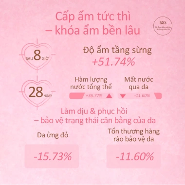 Kem dưỡng tay Roopy x Sanrio 12g*6 - Hộp quà tặng hương thơm ba lớp, dưỡng ẩm nhẹ nhàng, lâu trôi, kèm quà ý nghĩa