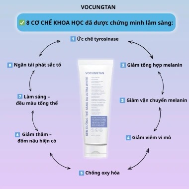 Kem Dưỡng Trắng Da Body Độc Quyền Dược sĩ Ngừa Đồi mồi Đốm nâu Ultra White 289k