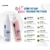 Kem dưỡng trắng da body Prettyskin Glutathione V10 Retinol B5 250ml - Giá chỉ 251.997 VND 3