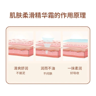 Kem làm mịn da ZHENXIU – Sáng da, giảm nếp nhăn melanin, hỗ trợ giảm mụn, vết sẹo – 45.881đ 5 Kem làm mịn da ZHENXIU – Sáng da, giảm nếp nhăn melanin, hỗ trợ giảm mụn, vết sẹo – 45.881đ 5