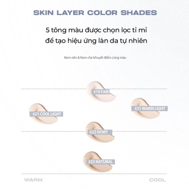 Kem Nền ABOUT TONE Skin Layer Fit Foundation Mỏng Nhẹ Tự Nhiên Che Phủ Tốt Lâu Trôi 30ml - 235k 7