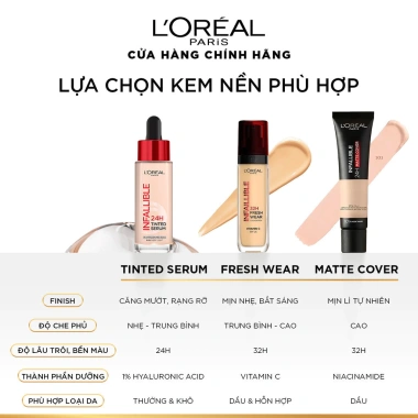 Kem nền serum 24h căng mướt L'Oreal Paris Infallible 1% Hyaluronic Acid – Tự nhiên, 30ml, chỉ 339k 6