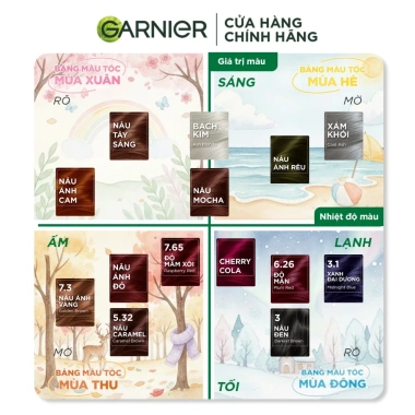 Kem Nhuộm Tóc Garnier Color Naturals Ultra Colors 8 Màu Thời Trang - Giá chỉ 156k