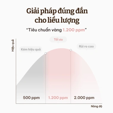 Kem PDRN 1,200ppm Dr.Rejuall 20ml - Phục Hồi và Tái Tạo Da, Giá chỉ 287.000đ