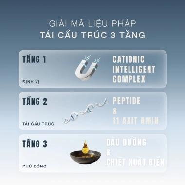 Kem ủ tóc tráng gương VyvyHaircare 350g Phục hồi hư tổn cột lõi với Peptide và 11 Axit Amin giảm còn 240.000 VND 5