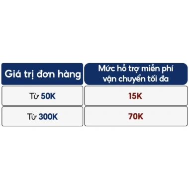 Kẹo dừa cacao Xuân Thanh 375g - Giá chỉ 55.000đ, giảm 11.000, vị ngọt tự nhiên
