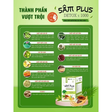 Kẹo Giảm Cân Sâm Plus Detox 1.000 và Trà Hồng Đào Cam Sả Tắc - Giảm Cân An Toàn, Hiệu Quả, Giá 1.000.000 VND