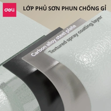 Két Sắt Mini Deli - Khóa Số Điện Tử Thông Minh, Nhỏ Gọn, Chống Gỉ, Tặng Pin, Giá 799.000 VNĐ 4 Két Sắt Mini Deli - Khóa Số Điện Tử Thông Minh, Nhỏ Gọn, Chống Gỉ, Tặng Pin, Giá 799.000 VNĐ 4