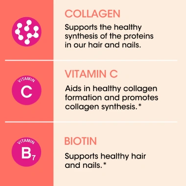 Kexinsh Collagen - Làm Trắng Da, Giảm Cân, Chống Lão Hóa, Glutathione, Vitamin C E, 112,354₫ 5