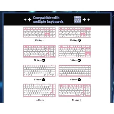 Keycap Anime Tenshi Alice PBT Dye-Sub Full Layout - Giá chỉ 666.666₫ | KCRAFT