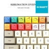 Keycap Axie PBT Dễ Thương - Trang Trí Bàn Phím Cơ | KCRAFT - Giá chỉ 60.000₫ 8