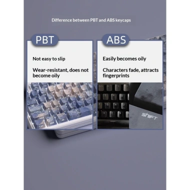 Keycap Hoa Bên Bờ OEM - KCAP World of Keycaps, Giá ưu đãi 753.000 VND, Chất liệu PBT cao cấp, Thân thiện với tay 4 Keycap Hoa Bên Bờ OEM - KCAP World of Keycaps, Giá ưu đãi 753.000 VND, Chất liệu PBT cao cấp, Thân thiện với tay 4