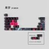 Keycap Killjoy Valorant 29 phím - Thiết kế đáng sợ, giảm 20% - Chỉ 573,100₫ 8