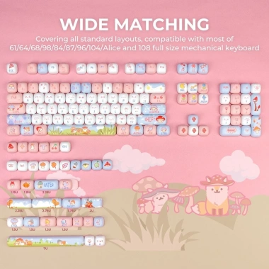Keycap Little Mantou Hồng 138 phím - Giá ưu đãi 650.900₫, thiết kế cute, chất liệu PBT cho KCAP