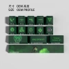 Keycaps Viper Fearless Mini 14 phím - Bộ Giá Trị Giảm Giá 400.400 VND 2