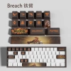 Keycaps Viper Fearless Mini 14 phím - Bộ Giá Trị Giảm Giá 400.400 VND 9