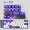 Keycaps Viper Fearless Mini 14 phím - Bộ Giá Trị Giảm Giá 400.400 VND 10