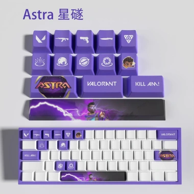 Keycaps Viper Fearless Mini 14 phím - Bộ Giá Trị Giảm Giá 400.400 VND 10