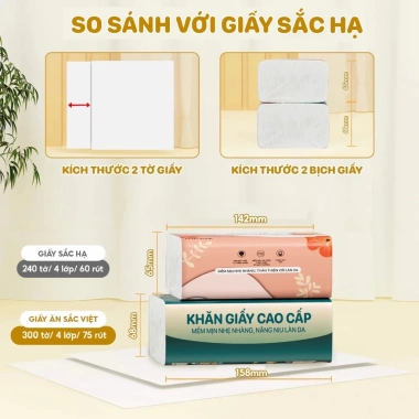 Khăn giấy cao cấp Topgia Sắc Việt 4 lớp 300 tờ thùng 20 gói mềm mịn không kích ứng da chỉ 99.000 VND