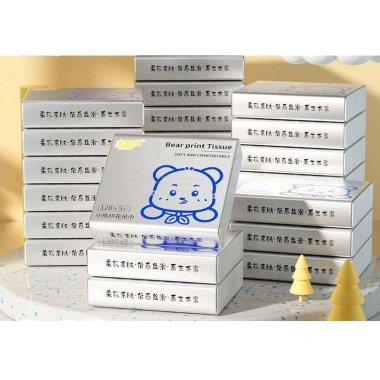 Khăn giấy mini bỏ túi nhỏ gọn in hoạ tiết bear print dễ thương – 32.000đ 2