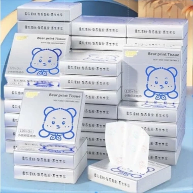 Khăn giấy mini bỏ túi nhỏ gọn in hoạ tiết bear print dễ thương – 32.000đ 8