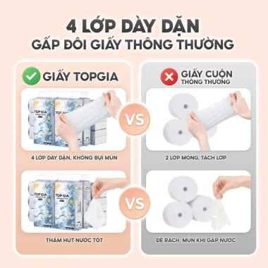 Khăn giấy rút treo tường Giagia TopGia 1.000 tờ 4 lớp - Mềm mịn, dày dặn, an toàn da, 130k