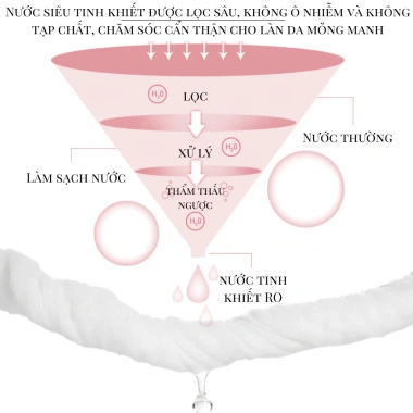 Khăn Giấy Ướt Mini Hoạt Hình Dễ Thương Bỏ Túi - Mềm Mịn Không Mùi Tiện RIN 25.500₫ 4 Khăn Giấy Ướt Mini Hoạt Hình Dễ Thương Bỏ Túi - Mềm Mịn Không Mùi Tiện RIN 25.500₫ 4
