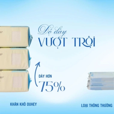 Khăn Khô Đa Năng 20x20cm 70 chiếc - Mềm Mại, Thấm Nước, Giá Ưu Đãi 89.000 VND 6