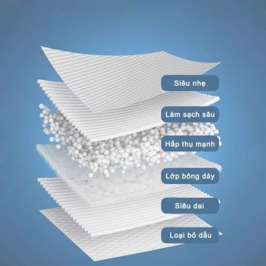 Khăn Lau Bếp Đa Năng Cao Cấp 80 Tờ – Thùng 10 Gói Tiện Lợi, Tiết Kiệm 64.350₫
