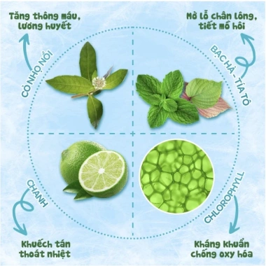 Khăn lau hạ sốt Dr.papie cho bé hạ nhiệt - Ngăn co giật, 25 gói, 149.000 Uni Baby 7