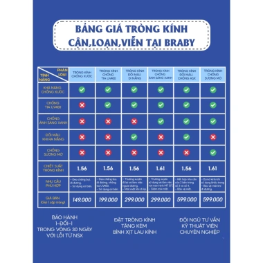 Khăn lau kính cận loạn Braby 3 chiếc – Chống bám hơi nước, mềm mịn cao cấp, đa năng, chỉ 60.000₫ 8