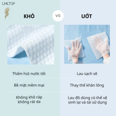 Khăn lau mặt cao cấp LMLTOP SY428 - Lau khô ướt, an toàn, làm sạch sâu, 15.003₫
