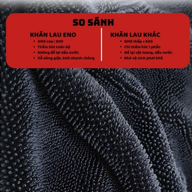 Khăn Lau Xe Ô Tô 600gsm Siêu Thấm, Chống Xước, Microfiber ENO-KL02 – Giá 42.000đ 3