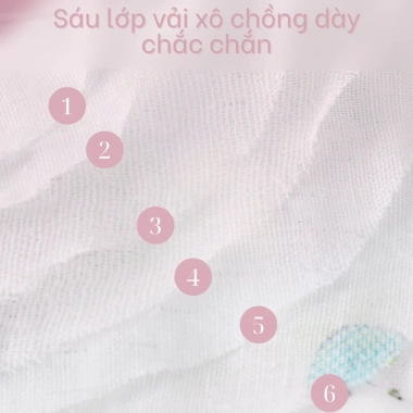Khăn sữa & khăn mặt bé sơ sinh 6 lớp vải xô, thấm hút tốt, mềm mại, họa tiết đa dạng chỉ 16.000₫