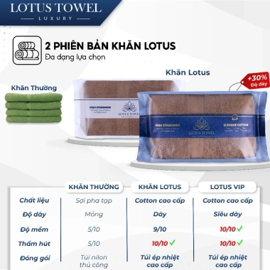 Khăn tắm Châu Âu 60x120cm 100% Cotton siêu mềm, thấm hút, dày dặn - 75.000đ