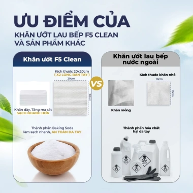 Khăn ướt lau bếp F5 Clean 80 tờ - Sạch mùi bếp, an toàn da tay, giá 150.000₫