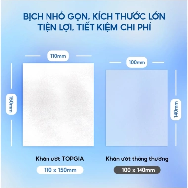 Khăn Ướt Mini Cao Cấp, Mềm Mại Không Mùi, Tiện Lợi, Dễ Bỏ Túi - Giá Chỉ 46.000₫