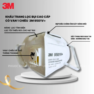 Khẩu trang 3M 9.501V+ KN95, van một chiều, chống PM2.5, vi khuẩn, hiệu suất 95% - Giá 120.000đ