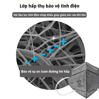 Khẩu trang 5 lớp Ams 9.501/9.501V/9.541V - KN95 van hoạt tính, lọc bụi mịn, 65.000₫ 3