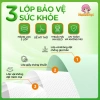 Khẩu Trang 5D Combo Gia Đình 2 - 400 KT Người Lớn + 100 KT Trẻ Em, Giá Giảm 159.000₫, Bảo Vệ An Toàn 3