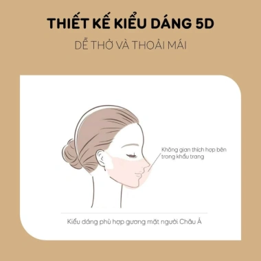 Khẩu trang 5D Gumi kháng khuẩn, lọc bụi mịn 2.5µm, chống giọt bắn - 500 chiếc