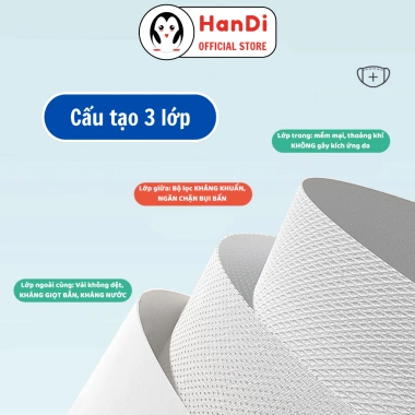 Khẩu trang 5D HanDi 3 lớp kháng khuẩn, chống bụi mịn 100/200 chiếc chỉ 39.998₫
