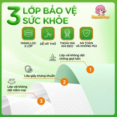 Khẩu trang 5D Hanna Seyo 3 lớp lọc bụi mịn kháng khuẩn - 500-600 chiếc, bảo vệ hô hấp, giảm giá 159k