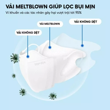 Khẩu Trang 5D Top Gia Cao Cấp - Chống UV, Ngăn Bụi Mịn, Thoáng Khí, Kháng Khuẩn - Giá 50.000 VND 4