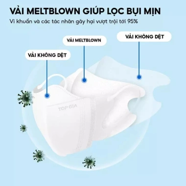 Khẩu Trang 5D TOPGIA UV, Chống Bụi Mịn, Thoáng Khí, Kháng Khuẩn Giá 45.000đ 3