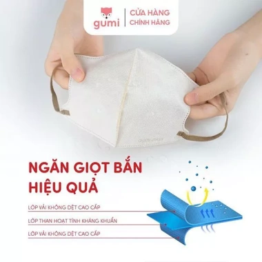 Khẩu trang 6D Promask kháng khuẩn, bụi mịn, giọt bắn - Hộp 100/200, nhiều màu, 114.000₫ 5
