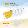 Khẩu Trang 9A Unicare Che Kín Mặt Combo 100 Chiếc Kháng Khuẩn Cao Cấp 62.000 VND 4