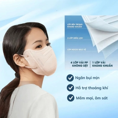 Khẩu Trang 9A Unicare Che Kín Mặt Combo 100 Chiếc Kháng Khuẩn Cao Cấp 62.000 VND 5 Khẩu Trang 9A Unicare Che Kín Mặt Combo 100 Chiếc Kháng Khuẩn Cao Cấp 62.000 VND 5