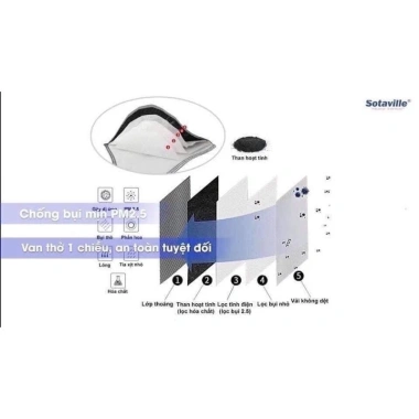 Khẩu trang C750V combo 10c Hàn Quốc, van thở, chống độc, lọc bụi - Giá 290.000₫ 2 Khẩu trang C750V combo 10c Hàn Quốc, van thở, chống độc, lọc bụi - Giá 290.000₫ 2