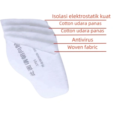 Khẩu trang chống bụi bẩn giặt lại tiện dụng - Giá chỉ 18.360 VND, giảm sâu 6